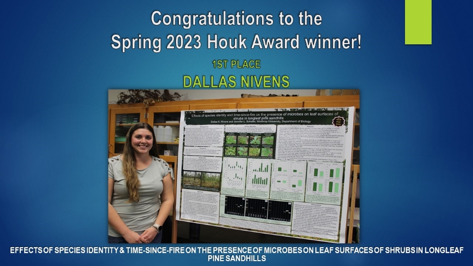 Dallas Nivens - SP2023 Houk Winner