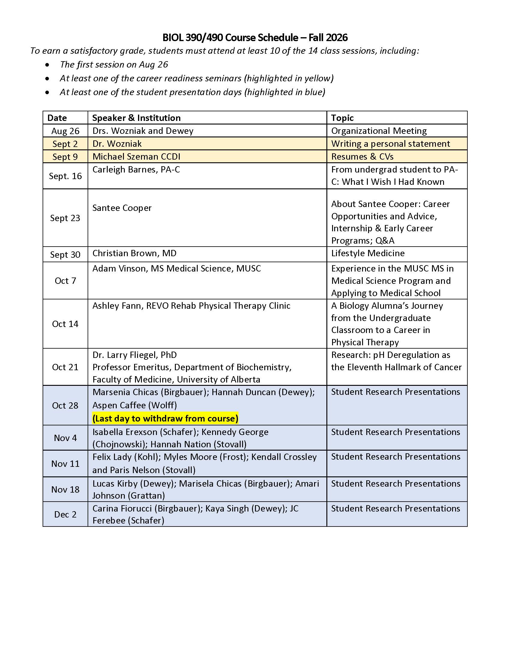 BIOL390/490 Seminar Schedule Fall 2026
