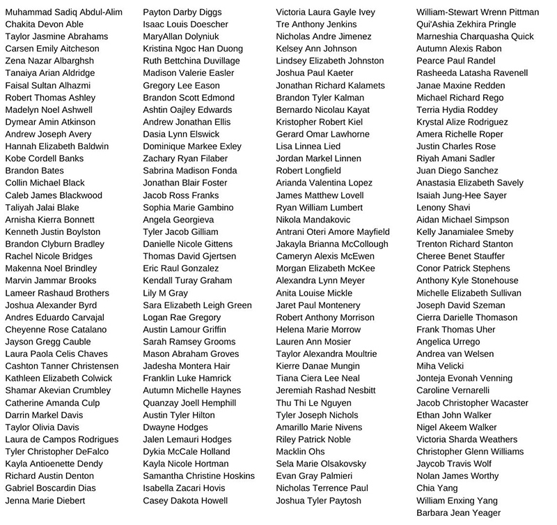 Dean's List Spring 2020