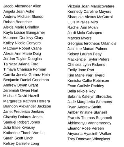 President's List Spring 2020