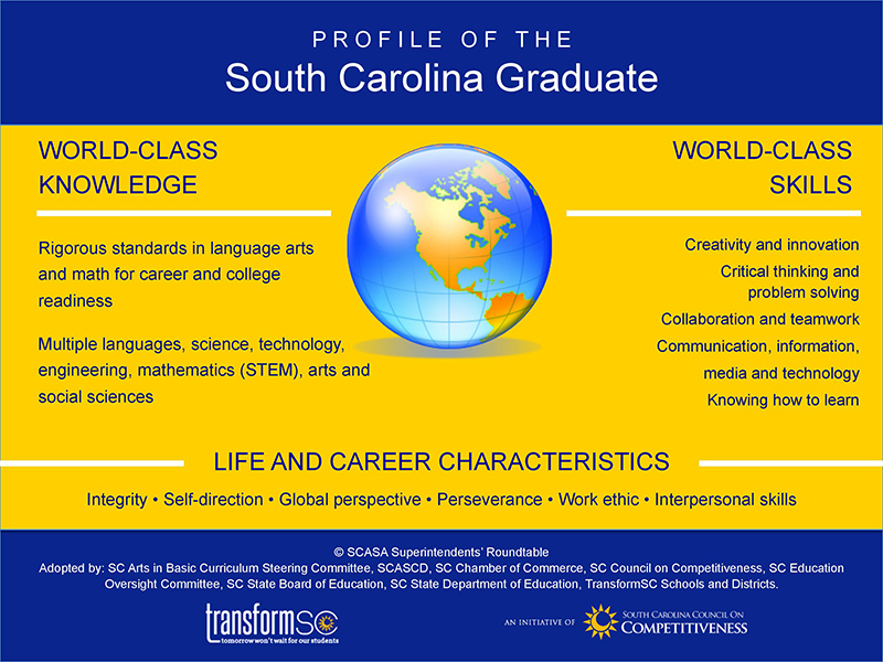 SC Profile of a Graduate Image