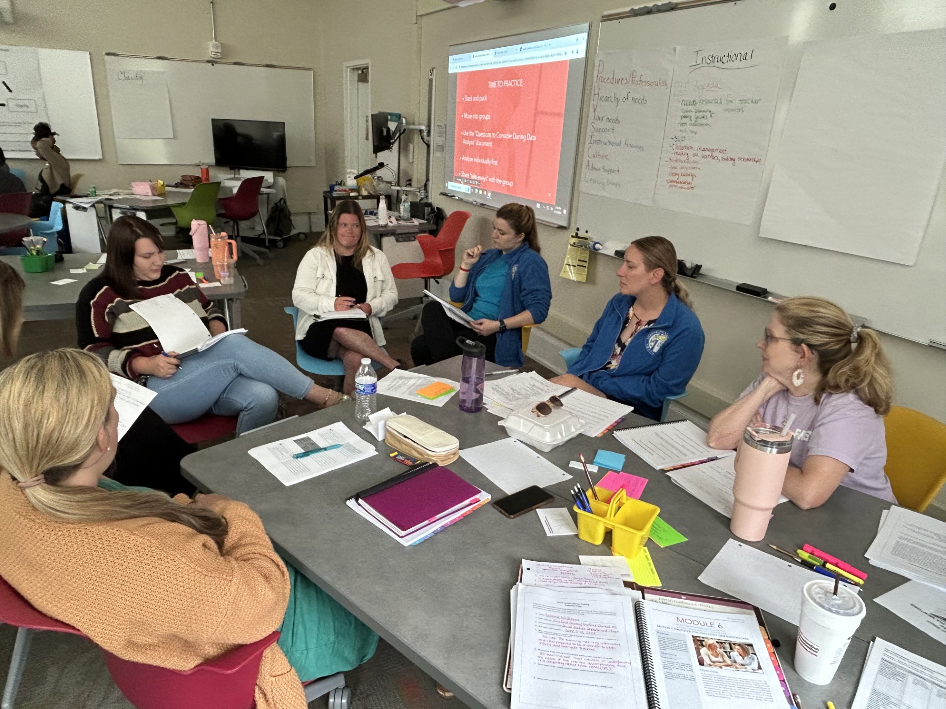 Summer Mentor Training