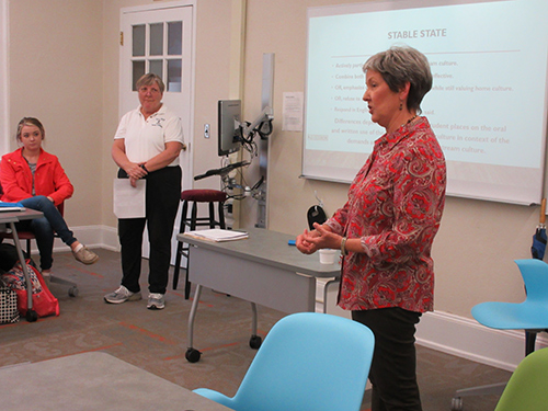 Professional Development for Winthrop Faculty