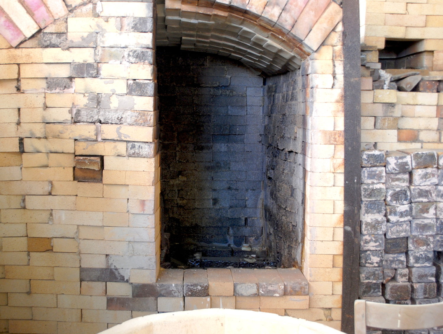 Ceramics Facilities