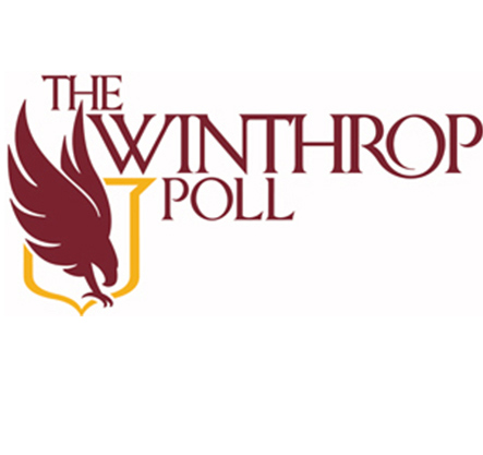 Winthrop Poll