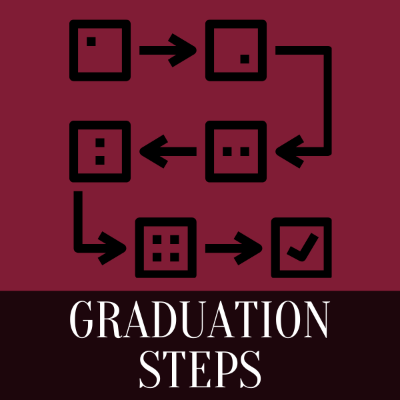 Graduation Steps