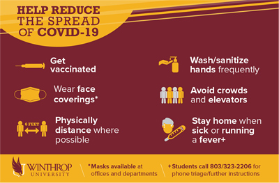 COVID-19 Signage