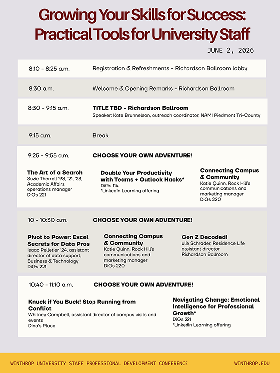 Staff Professional Development Conference schedule, page 1 Staff Professional Development Conference schedule, page 1