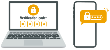 Multi-Factor Authentication