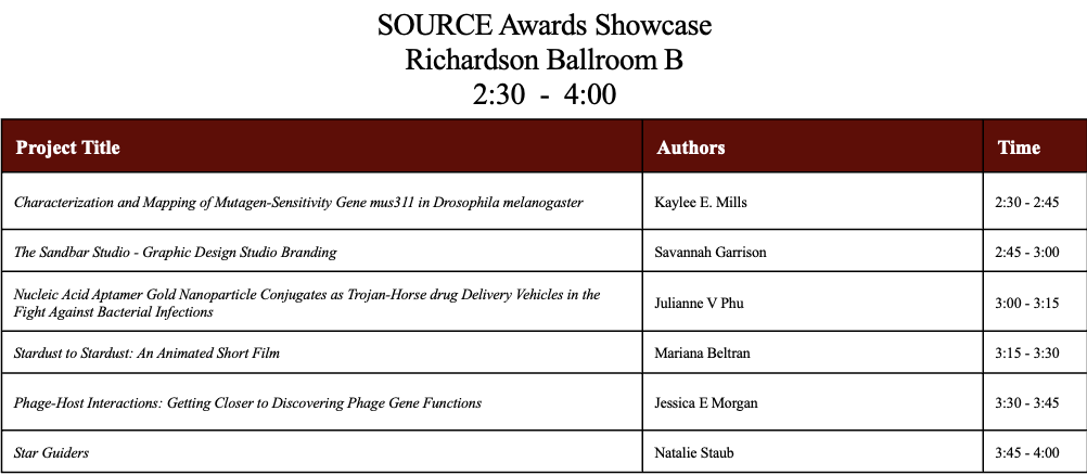 Source Awards