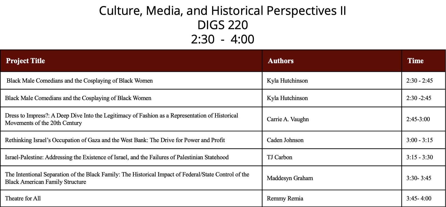 Culture Media Hist 2