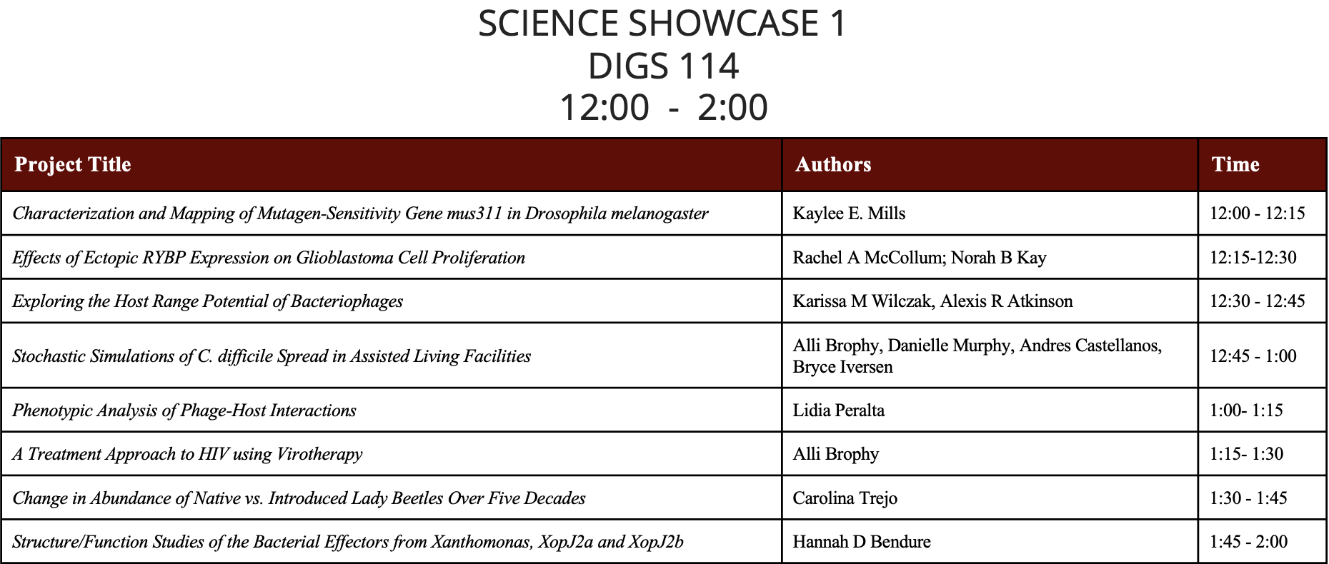 Science Showcase 1