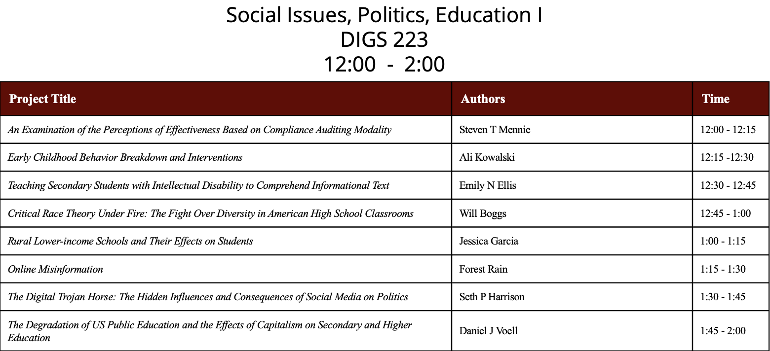 Social Issues 1