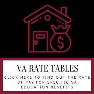Rate Table